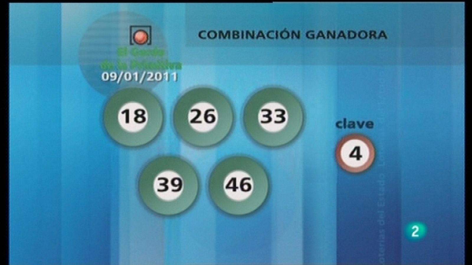 Lotería diaria - 09/01/11 - Loterías | Ver
