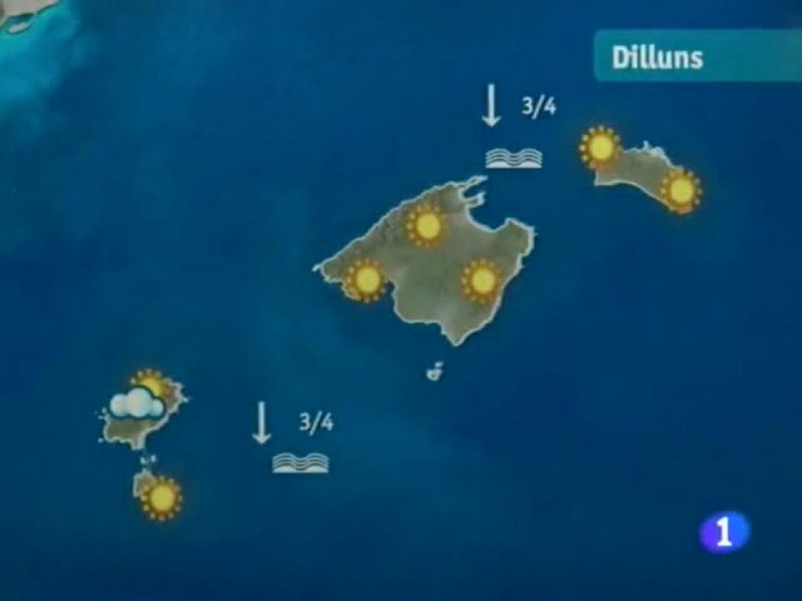 El temps a les Illes Balears - 10/01/11