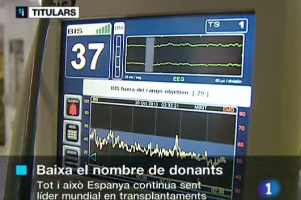 L'Informatiu - L'informatiu migdia - 11/01/11