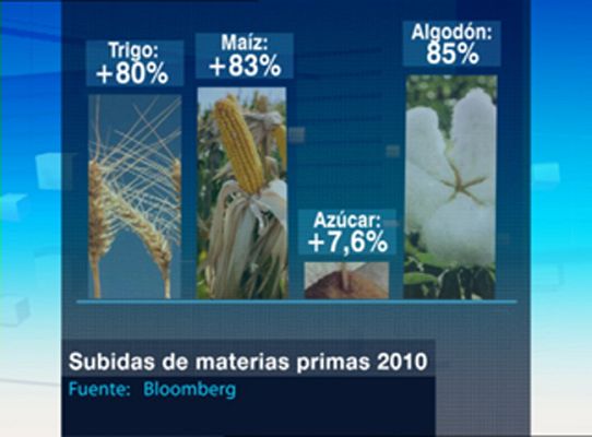 Telediario 1 - Subida de las materias primas