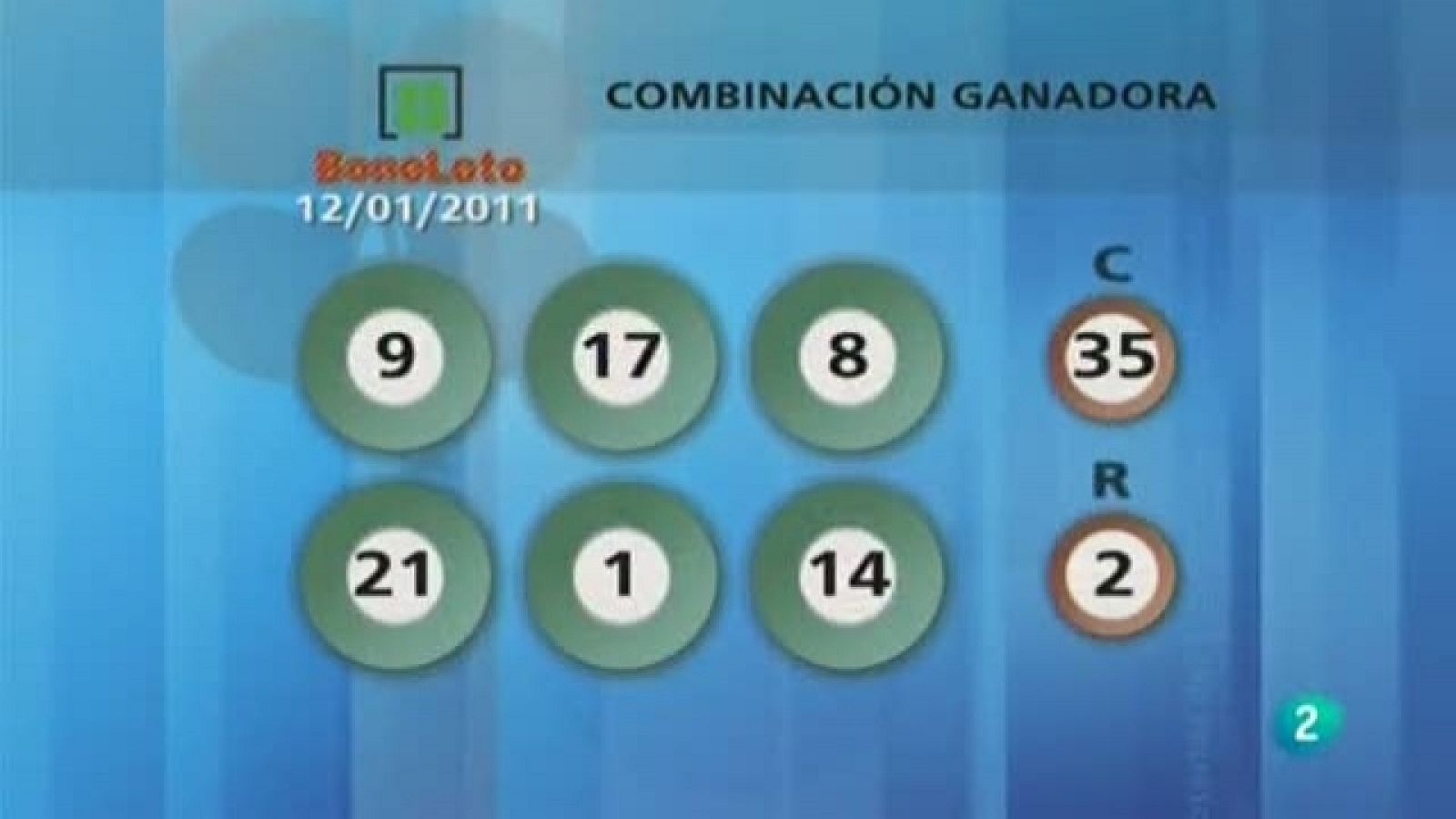 Sorteo de la Bonoloto - 12/01/11 - Loterías | Ver