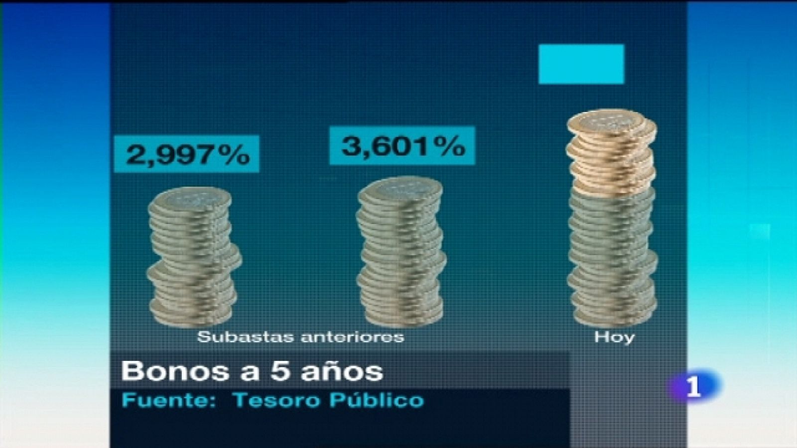 Telediario 1 - 13/01/11 | Ver