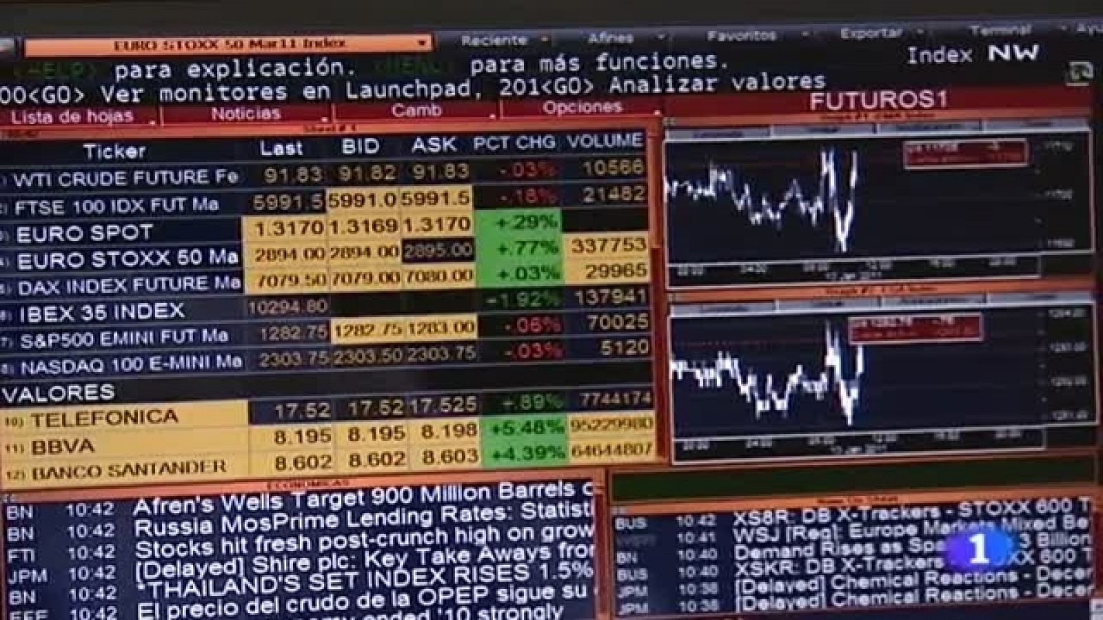 Telediario 2 - 13/01/11 | Ver