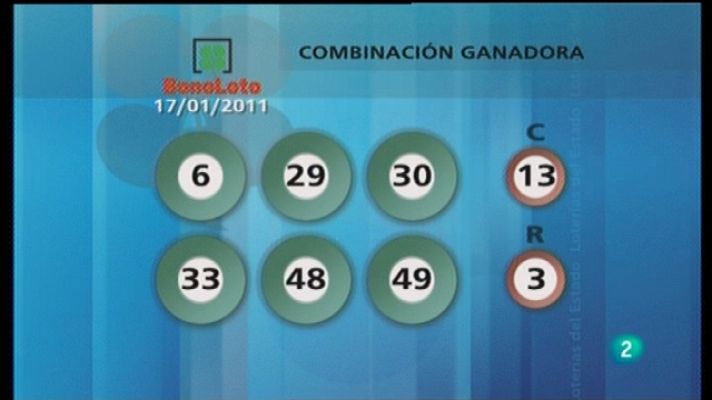 Loterías - Sorteo de la Bonoloto