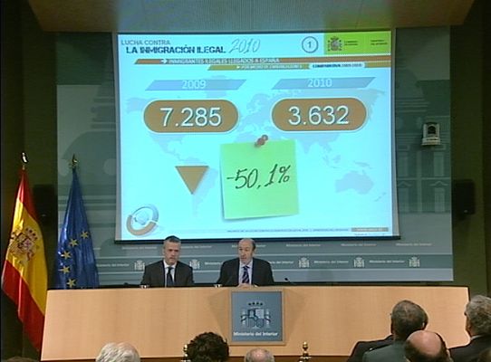 Telediario 1 - Balance de la inmigración  ilegal