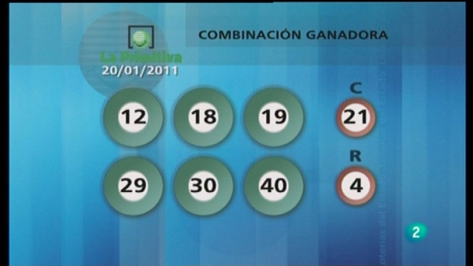 Lotería diaria - 20/01/11 - Loterías | Ver