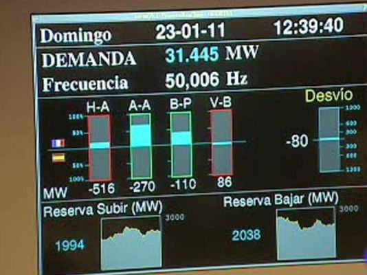Telediario 1 - Los efectos del frío