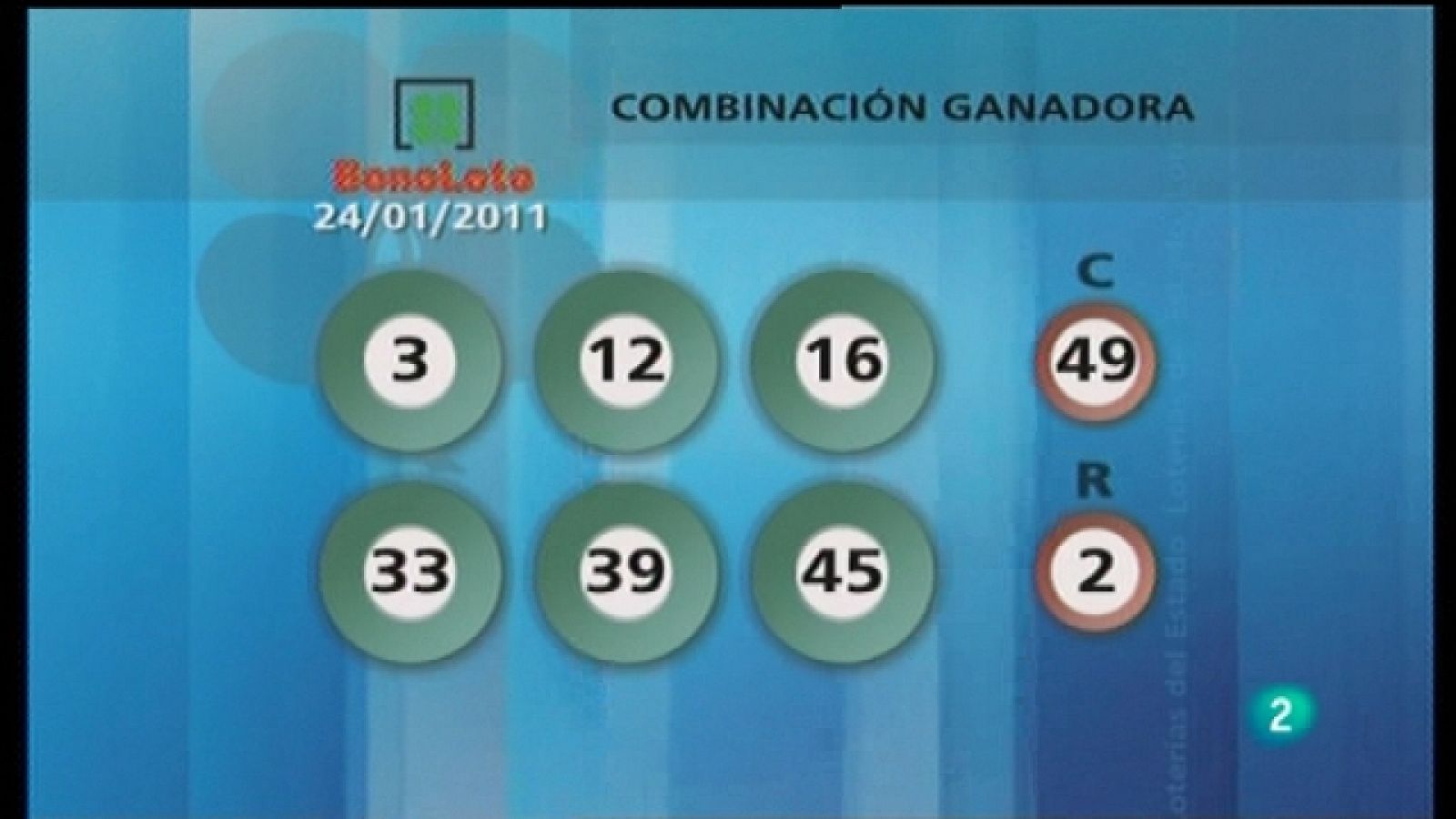 Lotería diaria - 24/01/11 - Loterías | Ver