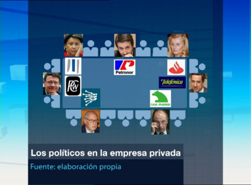 Entrada de altos cargos de la política en el sector privado